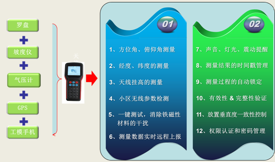CQ9(电子中国)官方网站