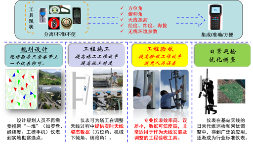 CQ9(电子中国)官方网站