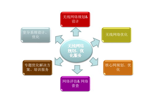 CQ9(电子中国)官方网站