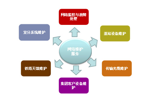 CQ9(电子中国)官方网站