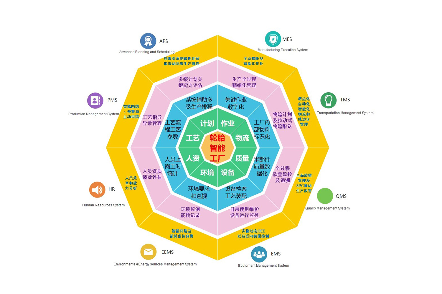CQ9(电子中国)官方网站